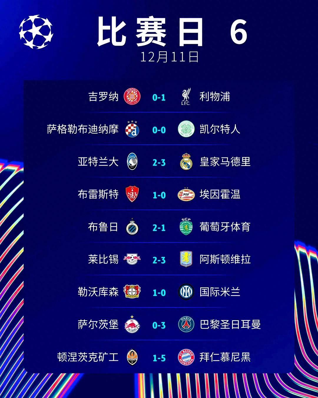 皇家马德里实现连胜，继续领跑积分榜的简单介绍